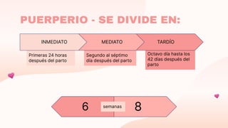Puerperio Fisiológico | PDF