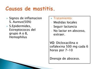  Signos de inflamacion
S. Aureus(50%)
 S.Epidermides,
Estreptococos del
grupo A o B,
Hemophilus
 Tratamiento:
- Medidas locales
- Seguir lactancia
- No lactar en absceso,
extraer.
VO: Dicloxacilina o
cefalexina 500 mg cada 6
horas por 7-10
Drenaje de absceso.
 