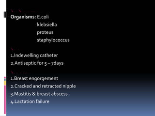 URINARY COMPLICATIONS
Organisms: E.coli
klebsiella
proteus
staphylococcus
TREATMENT
1.Indewelling catheter
2.Antiseptic for 5 – 7days
BREAST COMPLICATIONS
1.Breast engorgement
2.Cracked and retracted nipple
3.Mastitis & breast abscess
4.Lactation failure
 