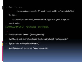 MENSTRUATION AND OVULATION
NON LACTATING menstruation returns by 6th week in 40% and by 12th week in 80% of
the cases
LACTATING increased prolactin level , decrease FSH , hypo estrogenic stage , no
menstruation
SUPPRESSION OF LH – no LH surge – an ovulation.
LACTATION
ƒ Preparation of breast (mamogenesis)
ƒ Synthesis and secretion from the breast alveoli (lactogenesis)
ƒ Ejection of milk (galactokinesis)
ƒ Maintenance of lactation (galactopoiesis)
 