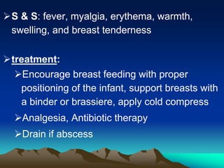 S & S: fever, myalgia, erythema, warmth,
swelling, and breast tenderness
treatment:
Encourage breast feeding with proper
positioning of the infant, support breasts with
a binder or brassiere, apply cold compress
Analgesia, Antibiotic therapy
Drain if abscess
 