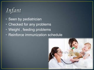 •   Seen by pediatrician
•   Checked for any problems
•   Weight , feeding problems
•   Reinforce immunization schedule
 
