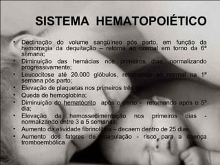SISTEMA HEMATOPOIÉTICO
• Declinação do volume sangüíneo pós parto, em função da
hemorragia da dequitação – retorna ao normal em torno da 6ª
semana;
• Diminuição das hemácias nos primeiros dias, normalizando
progressivamente;
• Leucocitose até 20.000 glóbulos, retornando ao normal na 1ª
semana pós parto;
• Elevação de plaquetas nos primeiros três dias;
• Queda de hemoglobina;
• Diminuição do hematócrito após o parto - retornando após o 5º
dia;
• Elevação da hemossedimentação nos primeiros dias -
normalizando entre 3 a 5 semanas;
• Aumento da atividade fibrinolítica – decaem dentro de 25 dias.
• Aumento dos fatores de coagulação - risco para a doença
tromboembólica
 