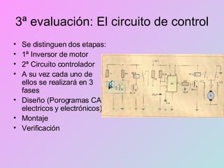 3ª evaluación: El circuito de control Se distinguen dos etapas: 1ª Inversor de motor  2ª Circuito controlador A su vez cada uno de ellos se realizará en 3 fases Diseño (Porogramas CAD electricos y electrónicos) Montaje  Verificación 