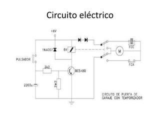 Circuito eléctrico
 