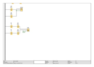 Autor: Luis Jaramillo
Comprobado:
Fecha de creación/modificación: 28/02/15 16:25/2/03/15 8:36
Proyecto: Examen puerta
Instalación:
archivo: puerta LHJCH.lld
Cliente:
Nº diagrama:
Página: 4 / 8
M1I8
RS
SF005
Rem = off
T001
kt1
T002
kt2
T001
kt1
T006
Rem = off
00:02s+
00:01s
T002
kt2
I3
S1
I3
S1
 