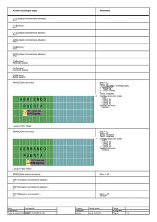 Número de bloque (tipo) Parámetro
Q1(Contacto normalmente cerrado) :
km1
Q1(Bobina) :
km1
Q1(Contacto normalmente abierto) :
km1
Q2(Contacto normalmente abierto) :
km2
Q2(Bobina) :
km2
Q2(Contacto normalmente abierto) :
km2
Q3(Bobina) :
Abriendo puerta
Q4(Bobina) :
Cerrando puerta
Q5(Bobina) :
Señal exterior
SF003(Texto de aviso) : Prio = 0
Quit = off
Text1: ISO8859_1/Ambos/CBC
= ABRIENDO
= PUERTA
= (T001-TRest)
=
Text2: disabled
--> Configuración del ticker
- CBC
- Line1: N
- Line2: N
- Line3: N
- Line4: N
Destino de aviso
- Ambos
Line3.4 T001-TRest
SF004(Texto de aviso) : Prio = 1
Quit = off
Text1: enabled
Text2: disabled
--> Configuración del ticker
- CBC
- Line1: N
- Line2: N
- Line3: N
- Line4: N
Destino de aviso
- Ambos
Line4.5 T002-TRest
SF005(Relé autoenclavador) : Rem = off
T001(Contacto normalmente abierto) :
kt1
T001(Contacto normalmente abierto) :
kt1
T001(Retardo a la conexión) :
kt1
Rem = off
05:00s+
Autor: Luis Jaramillo
Comprobado:
Fecha de creación/modificación:28/02/15 16:25/2/03/15 8:36
Proyecto: Examen puerta
Instalación:
archivo: puerta LHJCH.lld
Cliente:
Nº diagrama:
Página: 7 / 8
Autor: Luis Jaramillo
Comprobado:
Fecha de creación/modificación:28/02/15 16:25/2/03/15 8:36
Proyecto: Examen puerta
Instalación:
archivo: puerta LHJCH.lld
Cliente:
Nº diagrama:
Página:
A B R I E N D O
P U E R T A
00:00 Segundo...
T001 - Tiempo resta...
C E R R A N D O
P U E R T A
00:00 Segundo...
T002 - Tiempo resta...
 