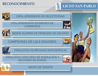 RECONOCIMIENTO
100% APROBADOS EN SELECTIVIDAD
95% APROBADOS EXÁMENES DE
CAMBRIDGE
MEJOR ALUMNO DE PRIMARIA DE LEGANÉS
CAMPEONES DE LIGA VOLEIBOL
FINALISTAS OLIMPIADAS MATEMÁTICAS
FINALISTAS CONCURSO DE NARRACIÓN Y
RECITADO DE POESÍA
GRUPO DE DEBATE
 