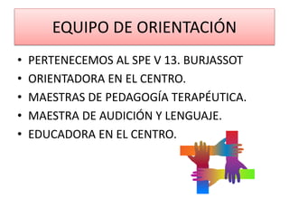 EQUIPO DE ORIENTACIÓN
• PERTENECEMOS AL SPE V 13. BURJASSOT
• ORIENTADORA EN EL CENTRO.
• MAESTRAS DE PEDAGOGÍA TERAPÉUTICA.
• MAESTRA DE AUDICIÓN Y LENGUAJE.
• EDUCADORA EN EL CENTRO.
 