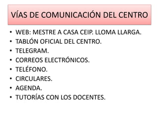 VÍAS DE COMUNICACIÓN DEL CENTRO
• WEB: MESTRE A CASA CEIP. LLOMA LLARGA.
• TABLÓN OFICIAL DEL CENTRO.
• TELEGRAM.
• CORREOS ELECTRÓNICOS.
• TELÉFONO.
• CIRCULARES.
• AGENDA.
• TUTORÍAS CON LOS DOCENTES.
 