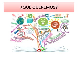¿QUÉ QUEREMOS?
 