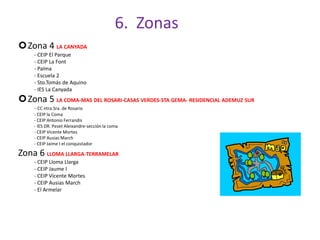6. Zonas
Zona 4 LA CANYADA
- CEIP El Parque
- CEIP La Font
- Palma
- Escuela 2
- Sto.Tomás de Aquino
- IES La Canyada
Zona 5 LA COMA-MAS DEL ROSARI-CASAS VERDES-STA GEMA- RESIDENCIAL ADEMUZ SUR
- CC ntra.Sra. de Rosario
- CEIP la Coma
- CEIP Antonio Ferrandis
- IES DR. Peset Aleixandre-sección la coma
- CEIP Vicente Mortes
- CEIP Ausias March
- CEIP Jaime I el conquistador
Zona 6 LLOMA LLARGA-TERRAMELAR
- CEIP Lloma Llarga
- CEIP Jaume I
- CEIP Vicente Mortes
- CEIP Ausias March
- El Armelar
 