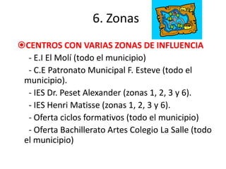6. Zonas
CENTROS CON VARIAS ZONAS DE INFLUENCIA
- E.I El Molí (todo el municipio)
- C.E Patronato Municipal F. Esteve (todo el
municipio).
- IES Dr. Peset Alexander (zonas 1, 2, 3 y 6).
- IES Henri Matisse (zonas 1, 2, 3 y 6).
- Oferta ciclos formativos (todo el municipio)
- Oferta Bachillerato Artes Colegio La Salle (todo
el municipio)
 