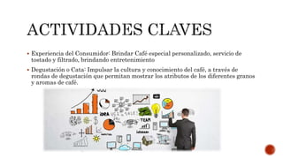  Experiencia del Consumidor: Brindar Café especial personalizado, servicio de
tostado y filtrado, brindando entretenimiento
 Degustación o Cata: Impulsar la cultura y conocimiento del café, a través de
rondas de degustación que permitan mostrar los atributos de los diferentes granos
y aromas de café.
 