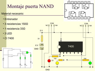 Montaje puerta NAND
Material necesario:

 • Entrenador
 • 3 resistencias 150Ω                     COM                     COM
                                     NC           NA          NC         NA

 • 1 resistencia 33Ω
                                5V
 • 3 LED
 • CI 7400                 33



                         6V
                                                       7400
                         GND




                                                 150               150
                                            D1




                                     GND
 