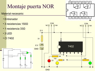 Montaje puerta NOR
Material necesario:

 • Entrenador
 • 3 resistencias 150Ω                     COM                     COM
                                     NC           NA          NC         NA

 • 1 resistencia 33Ω
                                5V
 • 3 LED
 • CI 7402                 33



                         6V
                                                       7402
                         GND




                                                 150               150
                                            D1




                                     GND
 