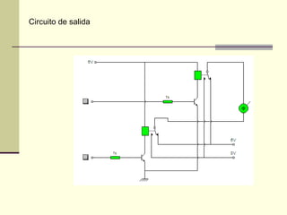 Circuito de salida
 