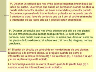 4º. Diseñar un circuito que nos avise cuando dejamos encendidas las
 luces del coche. Queremos que suene un zumbador cuando se abra la
 puerta del conductor si están las luces encendidas y el motor parado.
 Disponemos para ello de tres entradas ( pulsador en la puerta que da
 1 cuando se abre, llave de contacto que da 1 con el coche en marcha
 e interruptor de las luces que da 1 cuando están encendidas.



5º. Diseñar un circuito que nos avise cuando una silla de tres plazas
de una atracción pueda quedar desequilibrada. Si sube una sola
persona, sólo puede estar en el centro; si suben dos, deberán estar en
las plazas de los extremos; si suben tres o si no sube ninguna, no hay
problema.

6º. Diseñar un circuito de control de un montacargas de dos plantas.
El ascenso a la primera planta, se produce cuando se cierra el
interruptor de la planta primera (B) o de la cabina (c), o ambos a la vez
y el de la planta baja está abierto.
La cabina baja cuando se cierra el interruptor de la planta baja (a) o
cuando todos los interruptores están abiertos.
 