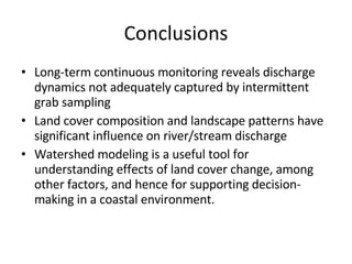 Conclusions Long-term continuous monitoring reveals discharge dynamics not adequately captured by intermittent grab sampling Land cover composition and landscape patterns have significant influence on river/stream discharge Watershed modeling is a useful tool for understanding effects of land cover change, among other factors, and hence for supporting decision-making in a coastal environment. 
