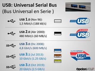 USB 2.0 (Abr 2000):
480 Mbit/s (60 MB/s)
USB 1.0 (Nov 96):
1,5 Mbit/s (188 kB/s)
USB 3.0 (Dic 2008):
4,8 Gbit/s (600 MB/s)
USB: Universal Serial Bus
(Bus Universal en Serie )
USB 3.1 (Jul 2013):
10 Gbit/s (1.25 GB/s)
USB 3.2 (Oct 2019):
20 Gbit/s (2.5 GB/s)
Always On
Sleep &
ChargeSS
10
SS
20
SS
 
