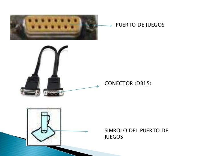 Resultado de imagen para puertos y conectores para juegos