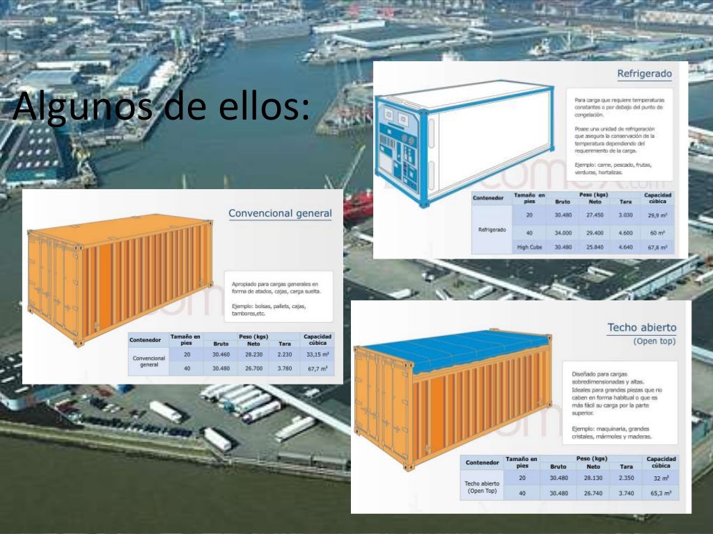 Puerto de rotterdam holanda