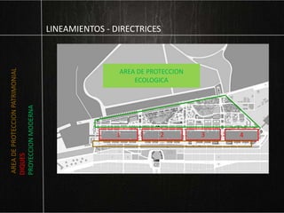 LINEAMIENTOS - DIRECTRICES
AREADEPROTECCIONPATRIMONIAL
DIQUES
PROYECCIONMODERNA
1 2 3 4
AREA DE PROTECCION
ECOLOGICA
 