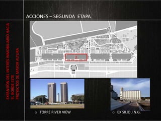 o EX SILIO J.N.G.o TORRE RIVER VIEW
2
ACCIONES – SEGUNDA ETAPA
EXPANSIÓNDELINTERÉSINMOBILIARIOHACIA
ELBORDEESTE
PROYECTOSDEMAYORALTURA
 