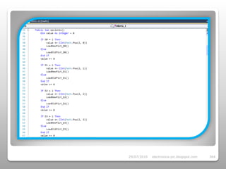 29/07/2010   electronica-pic.blogspot.com   364
 