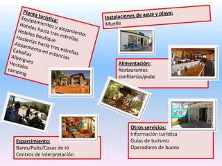 Alimentación:
                            Restaurantes
                            confiterías/pubs




                                 Otros servicios:
                                 Información turística
Esparcimiento:                   Guías de turismo
Bares/Pubs/Casas de té           Operadores de buceo
Centros de interpretación
 