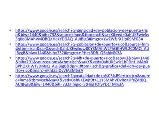 • https://www.google.es/search?q=densidad+de+poblacion+de+puerto+ric
o&biw=1440&bih=732&source=lnms&tbm=isch&sa=X&ved=0ahUKEwiekv
3q0o3MAhVMOBQKHekYDDAQ_AUIBigB#imgrc=YwZWfJrX2lp09M%3A
• https://www.google.es/search?q=poblacion+de+puerto+rico&source=lnm
s&tbm=isch&sa=X&ved=0ahUKEwibusz80Y3MAhWLPhQKHWL2C0MQ_AU
IBygB&biw=1440&bih=732#imgrc=mPHesBDB_QSqhM%3A
• https://www.google.es/search?q=idh+de+puerto+rico&espv=2&biw=1440
&bih=791&source=lnms&tbm=isch&sa=X&ved=0ahUKEwic1bPDnJ_MAhX
BPhQKHWTvDMsQ_AUIBigB&dpr=1#tbm=isch&q=grafica+del+idh+de+pue
rto+rico&imgrc=eKhtZalDvVIA3M%3A
• https://www.google.es/search?q=natalidad+de+p%C3%B9erto+rico&sourc
e=lnms&tbm=isch&sa=X&ved=0ahUKEwjt9tK11Y3MAhVDvRoKHfeZAt0Q_
AUIBygB&biw=1440&bih=732#imgrc=5tHogTOfyYD1TM%3A
 
