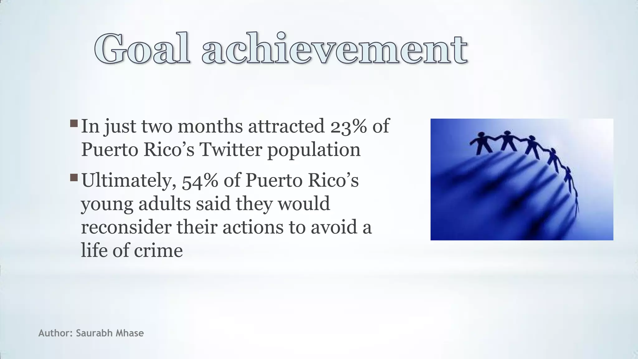 Author: Saurabh Mhase
In just two months attracted 23% of
Puerto Rico‟s Twitter population
Ultimately, 54% of Puerto Rico‟s
young adults said they would
reconsider their actions to avoid a
life of crime
 