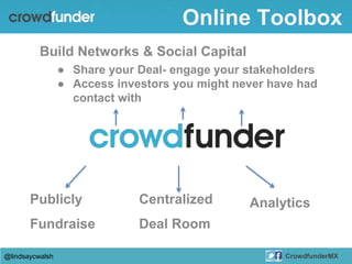 @lindsaycwalsh CrowdfunderMX
Online Toolbox
Publicly
Fundraise
Centralized
Deal Room
Analytics
Build Networks & Social Capital
● Share your Deal- engage your stakeholders
● Access investors you might never have had
contact with
 