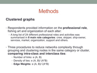 Methods
Clustered graphs
• Respondents provided information on the professional role,
fishing art and organization of each alter:
• A long list of 24 different professional roles and activities was
summarised in 8 main role categories: crew, skipper, ship-owner,
services, market, organization, support and others.
• Three procedures to reduce networks complexity through
grouping and clustering nodes in the same category or cluster,
comparing intra-class and interclass ties:
• Number of links: e (A, B)
• Density of ties: e (A, B)/ (A*B)
• Edge Weights: e (A, B)/√(A*B)
 