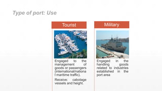 Type of port: Use
Engaged to the
management of
goods or passengers
(international/nationa
l maritime traffic).
Receive: cabotage
vessels and height.
Tourist
Engaged in the
handling goods
related to industries
established in the
port area
Military
 