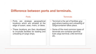Ports
▪ Ports are strategic geographical
locations which are situated at the
edge of ocean, seas, rivers, or lakes.
▪ These locations are then developed
to inculcate facilities for loading and
unloading of cargo ships.
Terminals
▪ Terminal is the set of facilities at a
port where loading and unloading of
cargo/container takes place.
▪ Some of the most common types of
terminals are container terminal,
bulk cargo terminal, LNG terminal
etc.
Difference between ports and terminals.
 