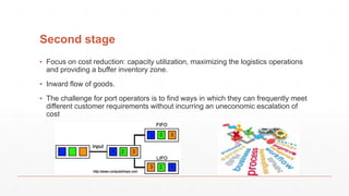 Second stage
▪ Focus on cost reduction: capacity utilization, maximizing the logistics operations
and providing a buffer inventory zone.
▪ Inward flow of goods.
▪ The challenge for port operators is to find ways in which they can frequently meet
different customer requirements without incurring an uneconomic escalation of
cost
 