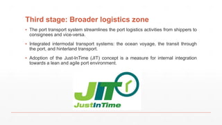 Third stage: Broader logistics zone
▪ The port transport system streamlines the port logistics activities from shippers to
consignees and vice-versa.
▪ Integrated intermodal transport systems: the ocean voyage, the transit through
the port, and hinterland transport.
▪ Adoption of the Just-InTime (JIT) concept is a measure for internal integration
towards a lean and agile port environment.
 