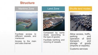 Structure
Facilitate access to
different vessels, and
maneuver
Access to the main
and side channel.
Maritime Zone
Composed by some
docks (according to
the type of goods)
Facilitate berthing and
mooring of vessels.
Land Zone
Allow access, traffic,
parking and
operation of land
transport, and
storage of goods
(imports or exports).
Customs services
Shuttle land modes.
 