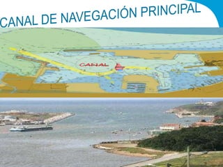 Puertos.elem.basicos