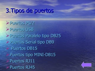 3.Tipos de puertos Puertos PS/2  Puertos USB Puertos Paralelo tipo DB25 Puertos Serial tipo DB9 Puertos DB15 Puertos tipo MINI-DB15 Puertos RJ11 Puertos RJ45 