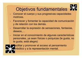 Objetivos fundamentales
• Conocer el cuerpo y sus progresivas capacidades
motrices.
• Favorecer y fomentar la capacidad de comunicación
y de relación con los demás.
• Desarrollar la expresión de sensaciones, fantasías,
deseos,…
• Iniciar en el conocimiento de algunas características
personales, ya sean físicas o psíquicas (le gusta, no
le gusta, está alegre)
• Facilitar y promover el acceso al pensamiento
simbólico y a la representación mental.
 