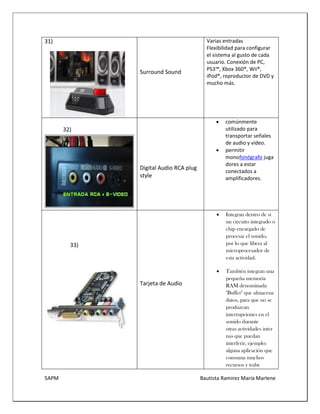 5APM Bautista Ramírez María Marlene 
31) 
Surround Sound 
Varias entradas 
Flexibilidad para configurar el sistema al gusto de cada usuario. Conexión de PC, PS3™, Xbox 360®, Wii®, iPod®, reproductor de DVD y mucho más. 
32) 
Digital Audio RCA plug style 
 comúnmente utilizado para transportar señales de audio y vídeo. 
 permitir monofonógrafo jugadores a estar conectados a amplificadores. 
33) 
Tarjeta de Audio 
 Integran dentro de si un circuito integrado ó chip encargado de procesar el sonido, por lo que libera al microprocesador de esta actividad. 
 También integran una pequeña memoria RAM denominada "Buffer" que almacena datos, para que no se produzcan interrupciones en el sonido durante otras actividades internas que puedan interferir, ejemplo: alguna aplicación que consuma muchos recursos y trabe  