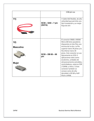 5APM Bautista Ramírez María Marlene 
2 80-pin sca 
11) 
SCSI – SAS – 7 pin (DATA) 
• Cable SAS flexible, de alta velocidad que permite una fácil instalación y un mejor flujo de aire 
12) 
Masculino 
Mujer 
SCSI – DB 68 – 68 pin El conector DB68 o MD68 Micro 68 tiene pasadores dispuestos en dos filas una encima de la otra. La fila superior tiene 34 pines y la fila inferior tiene 34 pines. Este conector se usa típicamente en SCSI-3 aplicaciones tales como escáneres, unidades de almacenamiento extraíbles, controladores, externa CDR / CDRW, y Ultra / 2.Este conector también se conoce como de alta densidad o HD 68 y Half- Pitch o HP68. 
 