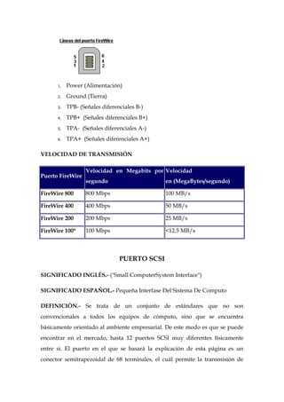 1.   Power (Alimentación)
      2.   Ground (Tierra)
      3.   TPB- (Señales diferenciales B-)
      4.   TPB+ (Señales diferenciales B+)
      5.   TPA- (Señales diferenciales A-)
      6.   TPA+ (Señales diferenciales A+)

VELOCIDAD DE TRANSMISIÓN

                  Velocidad en Megabits por Velocidad
Puerto FireWire
                  segundo                     en (MegaBytes/segundo)

FireWire 800      800 Mbps                    100 MB/s

FireWire 400      400 Mbps                    50 MB/s

FireWire 200      200 Mbps                    25 MB/s

FireWire 100*     100 Mbps                    <12.5 MB/s



                                PUERTO SCSI

SIGNIFICADO INGLÉS.- ("Small ComputerSystem Interface")

SIGNIFICADO ESPAÑOL.- Pequeña Interfase Del Sistema De Computo

DEFINICIÓN.- Se trata de un conjunto de estándares que no son
convencionales a todos los equipos de cómputo, sino que se encuentra
básicamente orientado al ambiente empresarial. De este modo es que se puede
encontrar en el mercado, hasta 12 puertos SCSI muy diferentes físicamente
entre si. El puerto en el que se basará la explicación de esta página es un
conector semitrapezoidal de 68 terminales, el cuál permite la transmisión de
 