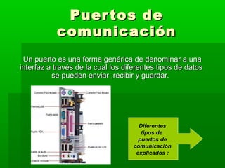 Puer tos de
           comunicación
 Un puerto es una forma genérica de denominar a una
interfaz a través de la cual los diferentes tipos de datos
          se pueden enviar ,recibir y guardar.




                                     Diferentes
                                      tipos de
                                     puertos de
                                   comunicación
                                    explicados :
 