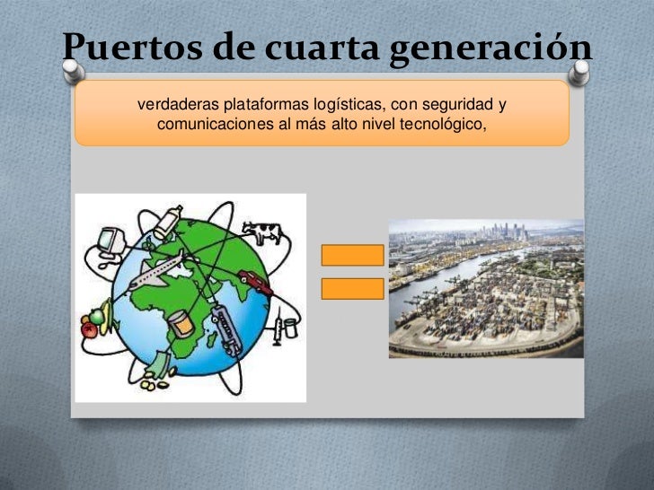 Puertos de cuarta generación Puertos de cuarta generación