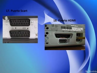 17. Puerto Scart

                   18. Puerto HDMI
 