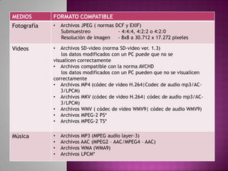 MEDIOS       FORMATO COMPATIBLE
Fotografía   •   Archivos JPEG ( normas DCF y EXIF)
                 Submuestreo             - 4:4:4, 4:2:2 o 4:2:0
                 Resolución de imagen    - 8x8 a 30.712 x 17.272 pixeles

Videos       •  Archivos SD-video (norma SD-video ver. 1.3)
                 los datos modificados con un PC puede que no se
             visualicen correctamente
             • Archivos compatible con la norma AVCHD
                 los datos modificados con un PC pueden que no se visualicen
             correctamente
             • Archivos MP4 (códec de video H.264|Codec de audio mp3/AC-
                3/LPCM)
             • Archivos MKV (códec de video H.264| códec de audio mp3/AC-
                3/LPCM)
             • Archivos WMV ( códec de video WMV9| códec de audio WMV9)
             • Archivos MPEG-2 PS*
             • Archivos MPEG-2 TS*


Música       •   Archivos MP3 (MPEG audio layer-3)
             •   Archivos AAC (MPEG2 – AAC/MPEG4 – AAC)
             •   Archivos WMA (WMA9)
             •   Archivos LPCM*
 