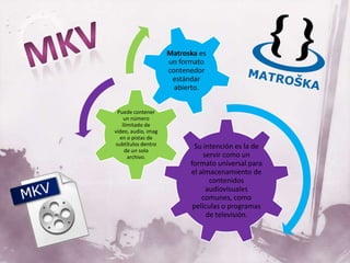 Matroska es
                     un formato
                     contenedor
                      estándar
                       abierto.


 Puede contener
    un número
   ilimitado de
vídeo, audio, imag
  en o pistas de
subtítulos dentro            Su intención es la de
    de un solo
      archivo.                  servir como un
                           formato universal para
                           el almacenamiento de
                                  contenidos
                                 audiovisuales
                               comunes, como
                            películas o programas
                                 de televisión.
 